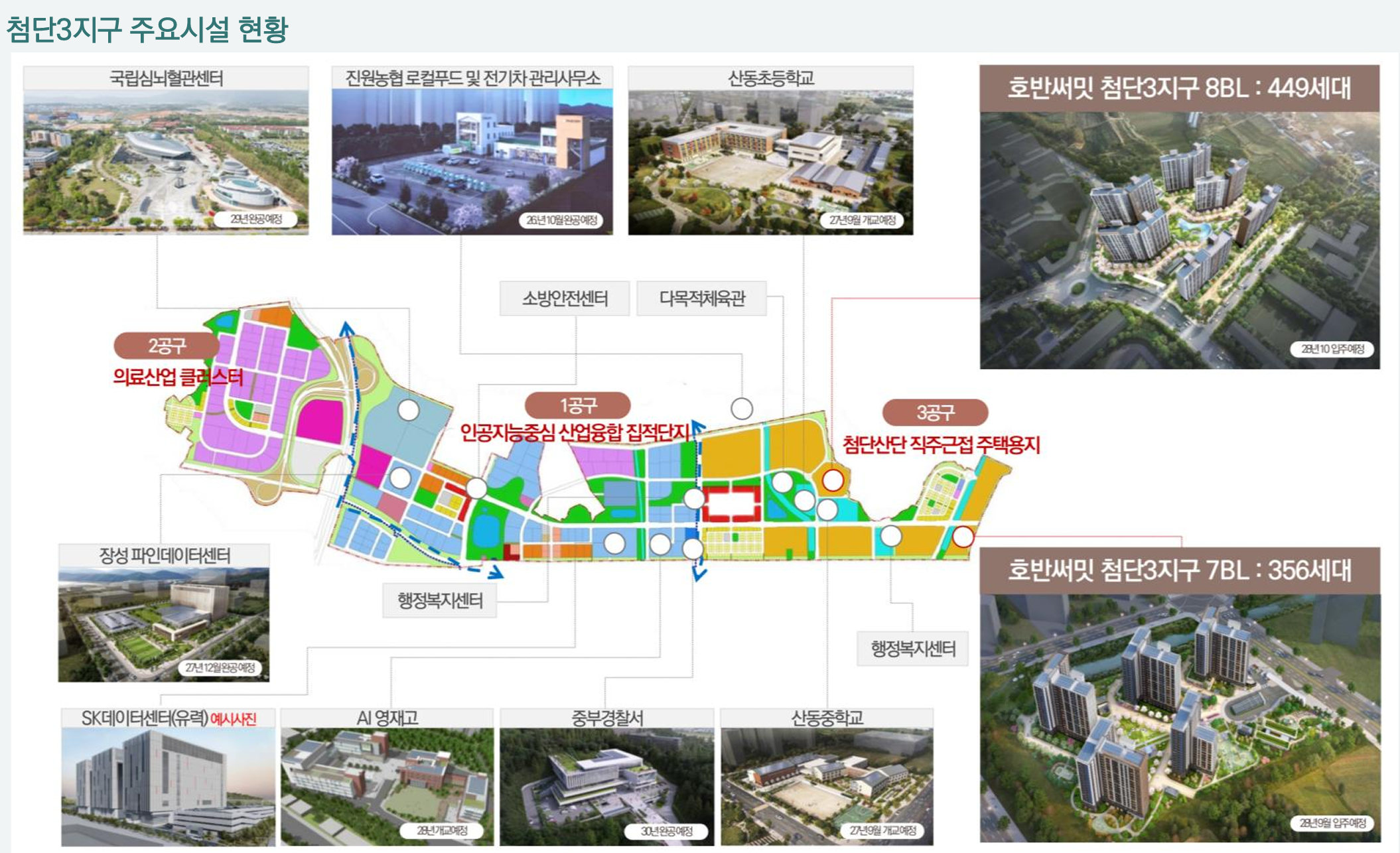 호반 써밋 첨단3지구 입지 안내2